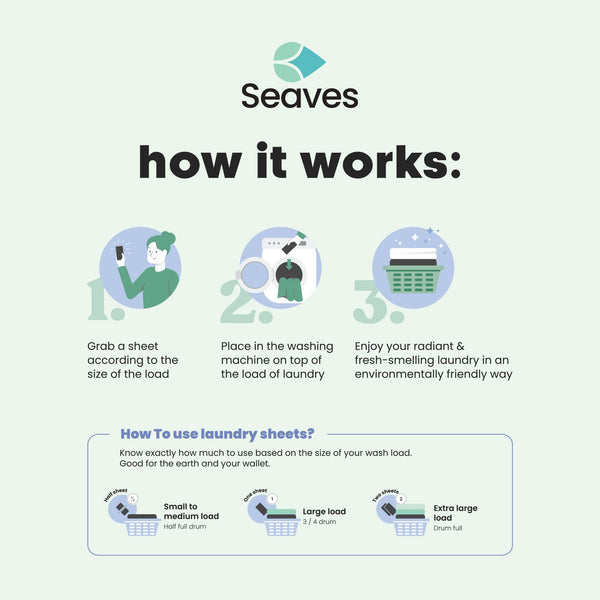 Seaves Wasstrips | Blue chimes